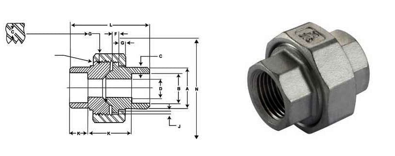b16-11-union-dimensions
