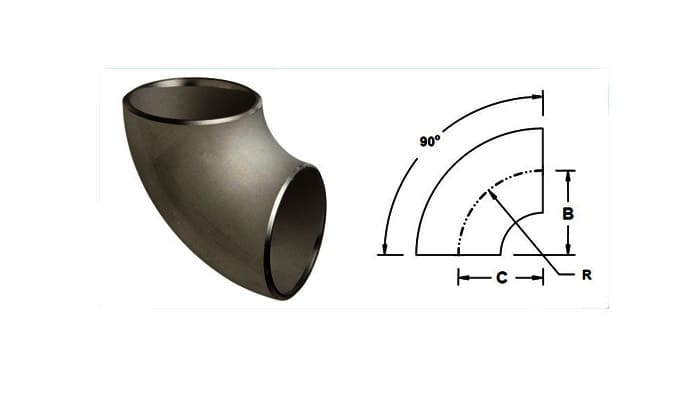 stainless-steel-short-radius-elbow-dimensions