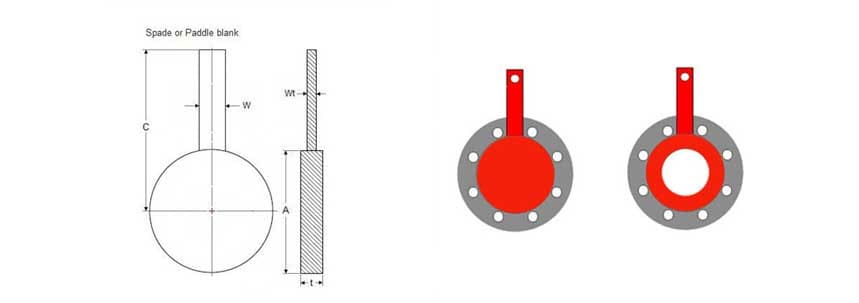 paddle-blind-flange-dimensions